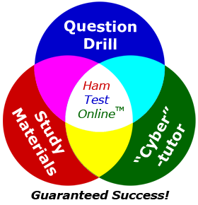 Ham radio study materials, questions drill, and cyber-tutor.